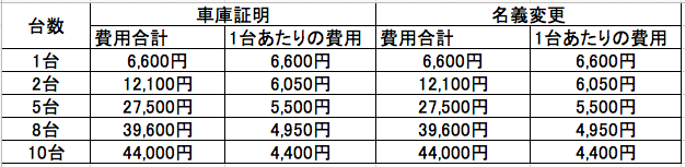 スクリーンショット 2021-08-16 17.48.49